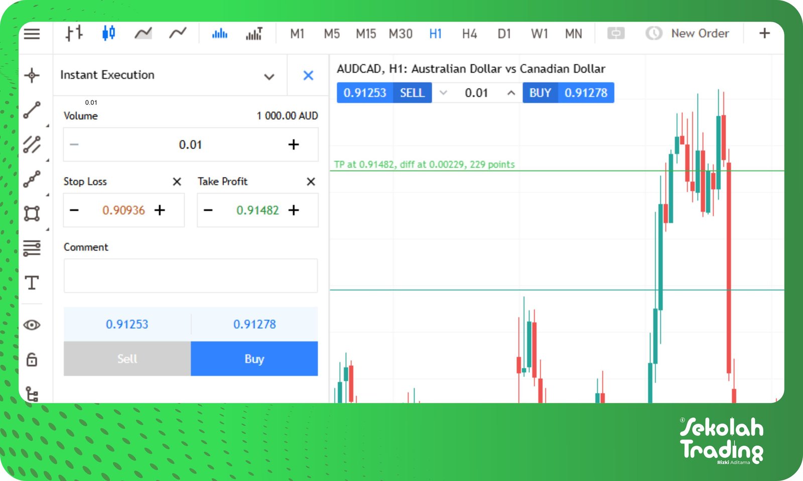 Sekolah Trading